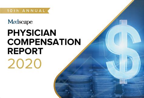 2020 Report based on 2019 Data. . Mgma physician compensation 2020 pdf